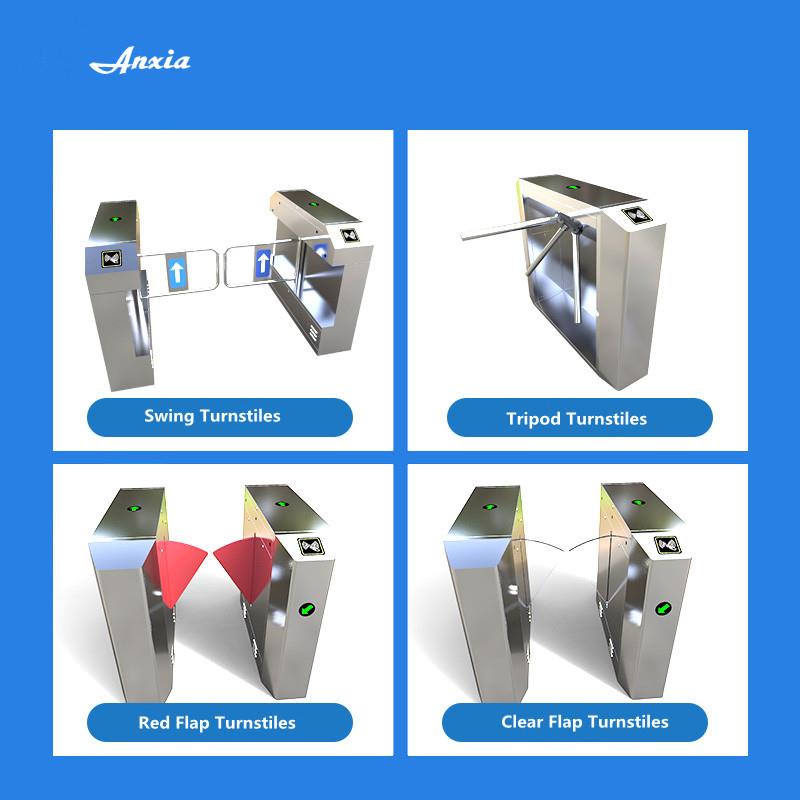Anxia Turnstiles