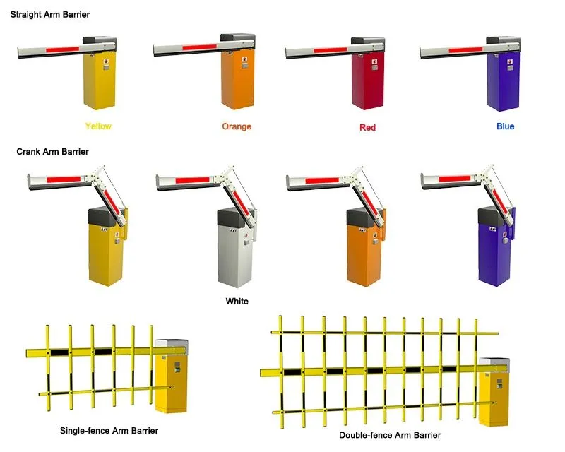 Traffic Barrier Gate Boom Traffic Barrier Gate Boom